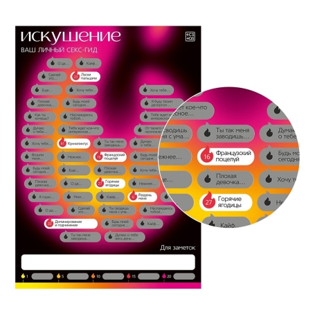 Скретч-плакат «Секс-гид. Искушение»